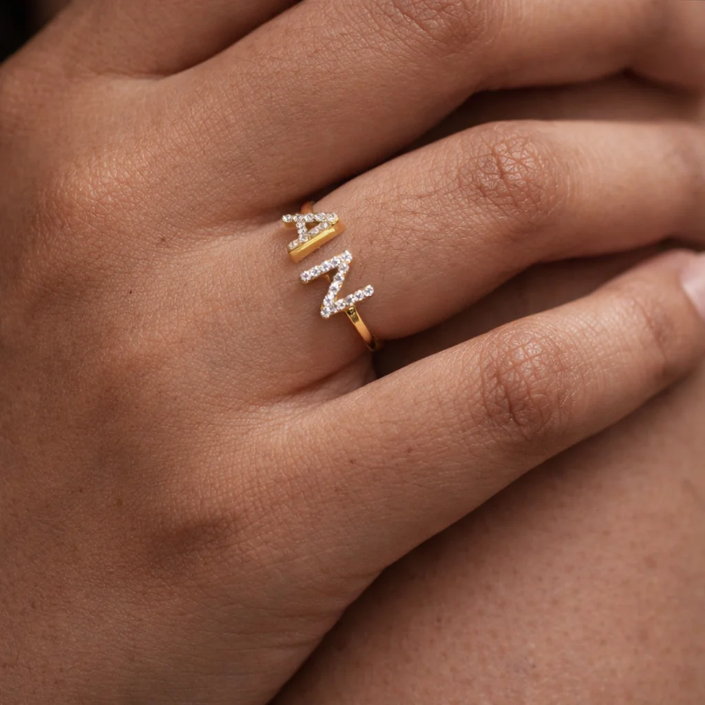 Initial Ring