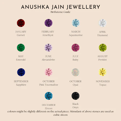 Tiny Birthstone Ring - Image 5